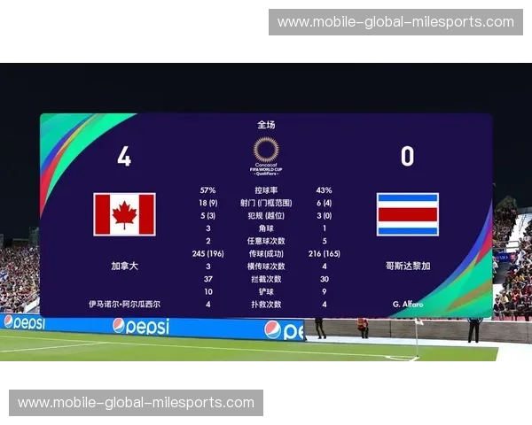 巅峰对决：当中美洲雄狮遇上阿兹特克之鹰——哥斯达黎加vs墨西哥的绿茵恩仇录